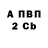 COCAIN FishScale Artemij Tanichev